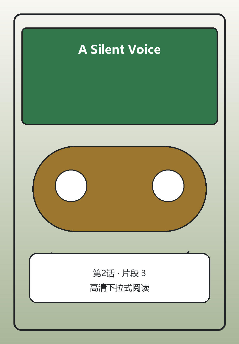 A Silent Voice第2话第3页