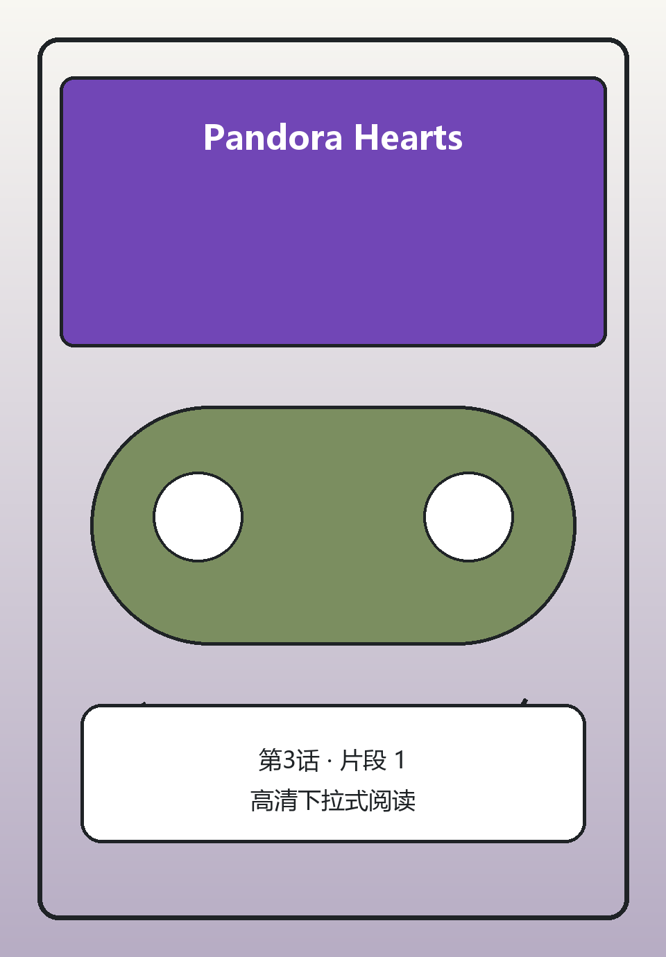 Pandora Hearts第3话第1页